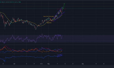 Litecoin 거래자가 매수할 수 있는 시기와 방법은 다음과 같습니다.