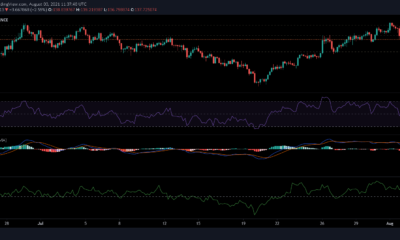 Litecoin, Monero 및 DASH 가격 분석: 8월 3일