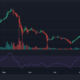 Litecoin 거래자는 더 많은 것을 기대할 수 있습니까?