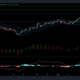 Litecoin, MATIC 및 Uniswap 가격 분석: 8월 19일