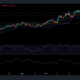 Litecoin, IOTA 및 Dogecoin 가격 분석: 8월 27일