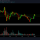 Solana는 Ethereum의 기능과 일치하기 전에 이 상자를 선택해야 합니다.