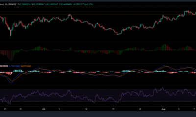 Solana, Ethereum 및 Ethereum Classic 가격 분석: 8월 13일
