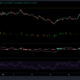 Solana, Ethereum 및 Ethereum Classic 가격 분석: 8월 13일