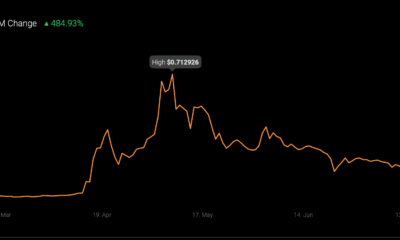 Dogecoin 뒤에 숨겨진 '매력'은 무엇입니까