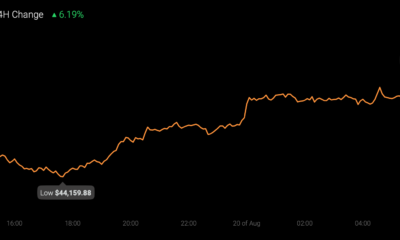 Wells Fargo는 부유한 고객을 위한 특별 기금으로 Bitcoin의 대세에 합류합니다.