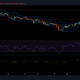 Tron, Ethereum Classic 및 Dogecoin 가격 분석: 8월 3일