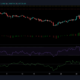 TRON, IOTA 및 Sushiswap 가격 분석: 8월 6일