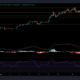Tron, Ethereum Classic 및 ZCash 가격 분석: 8월 26일