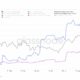Bitcoin의 '백만장자 계층'과 그것이 어떻게 하루를 구할 수 있는지