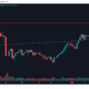 350달러는 Monero에게 정말 긴 기회입니다.