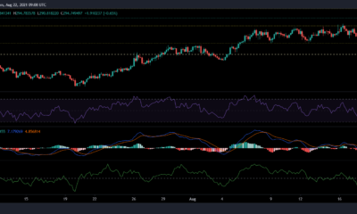 Monero, Stellar 및 AAVE 가격 분석: 8월 22일