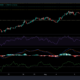Monero, Stellar 및 AAVE 가격 분석: 8월 22일
