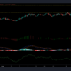 Monero, BAT 및 VeChain 가격 분석: 8월 26일