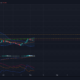 XRP 거래자는 이 안전한 전략을 따르는 것이 좋습니다.