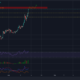 XRP의 현재 랠리를 놓친 경우 거래자는 여기에서 오래 갈 수 있습니다.