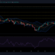XRP, Bitcoin SV 및 ZCash 가격 분석: 8월 1일