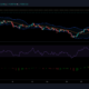 XRP, Tron 및 Aave 가격 분석: 8월 2일