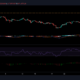 XRP, Monero 및 DASH 가격 분석: 8월 5일
