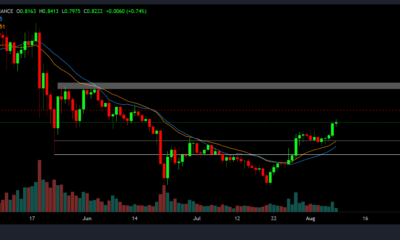 XRP