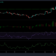XRP, 바이낸스 코인 및 도지코인 가격 분석: 8월 9일