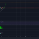 XRP: 거래자가 여기서 오래 갈 수 있는 방법