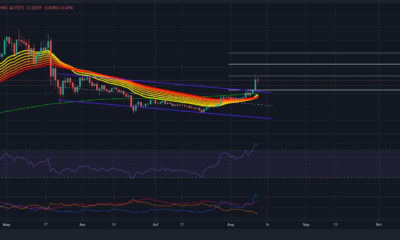 XRP 거래자는 다음 주에 이러한 수준을 주의해야 합니다.