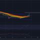 XRP 거래자는 다음 주에 이러한 수준을 주의해야 합니다.