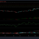 XRP, Cardano 및 VeChain 가격 분석: 8월 12일