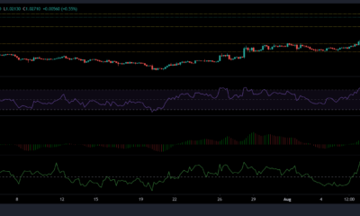 XRP, Dogecoin 및 Bitcoin 현금 가격 분석: 8월 13일