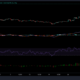 XRP, Dogecoin 및 Cardano 가격 분석: 8월 14일