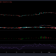 XRP, Ethereum 및 Polkadot 가격 분석: 8월 15일