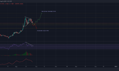 고위험 XRP 거래자는 이 수준을 확인하고 싶을 수 있습니다.