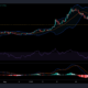 XRP, Solana 및 EOS 가격 분석: 8월 29일
