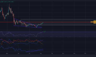 Tezos: 되돌림은 이 수준에서 긴 기회를 제공할 것입니다.