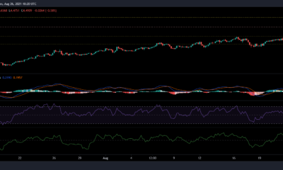 Tezos, Waves 및 Dash 가격 분석: 8월 26일