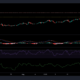 Tezos, Waves 및 Dash 가격 분석: 8월 26일