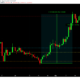 SEC-Ripple 소송의 사실 발견 마감일이 XRP의 가격 조치의 핵심이 될 수 있습니까?
