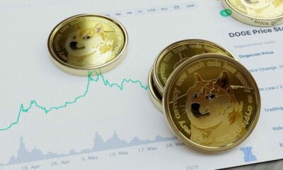 터키: 이 Dogecoin 채굴 사기는 투자자들을 1억 1900만 달러로 속였을 수 있습니다.
