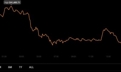 이 분석가의 'Bitcoin to $15,000' 주장이 근거가 없는 이유