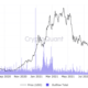 광부는 무언가에 달려 있지만 Bitcoin은 어떻게 대응할 것입니까?