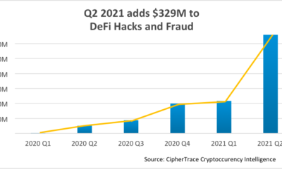 DeFi 해킹: 문제의 핵심은…