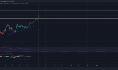 Cardano: 거래자가 이익을 예약할 때 알아야 할 사항