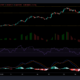 Cardano, Synthetix 및 VeChain 가격 분석: 9월 7일
