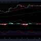Cardano, Sushiswap 및 VeChain 가격 분석: 9월 9일