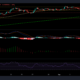 Cardano, TRON 및 EOS 가격 분석: 9월 12일