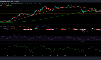 Cardano, Chainlink 및 MATIC 가격 분석: 9월 19일