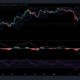 Cardano, TRON 및 Filecoin 가격 분석: 9월 20일