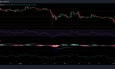 Cardano, BitTorrent 및 Dogecoin 가격 분석: 9월 25일