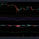 Cardano, BitTorrent 및 Dogecoin 가격 분석: 9월 25일